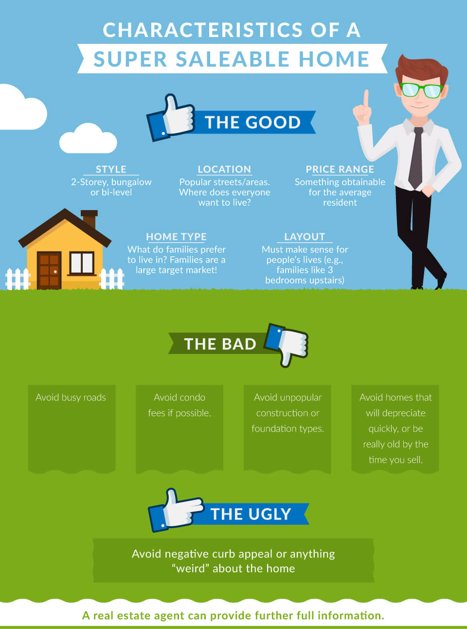 infographic showing how to buy a home with good resale value