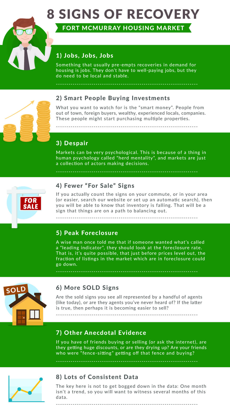 infographic revealing eight signs of fort mcmurray housing market recovery